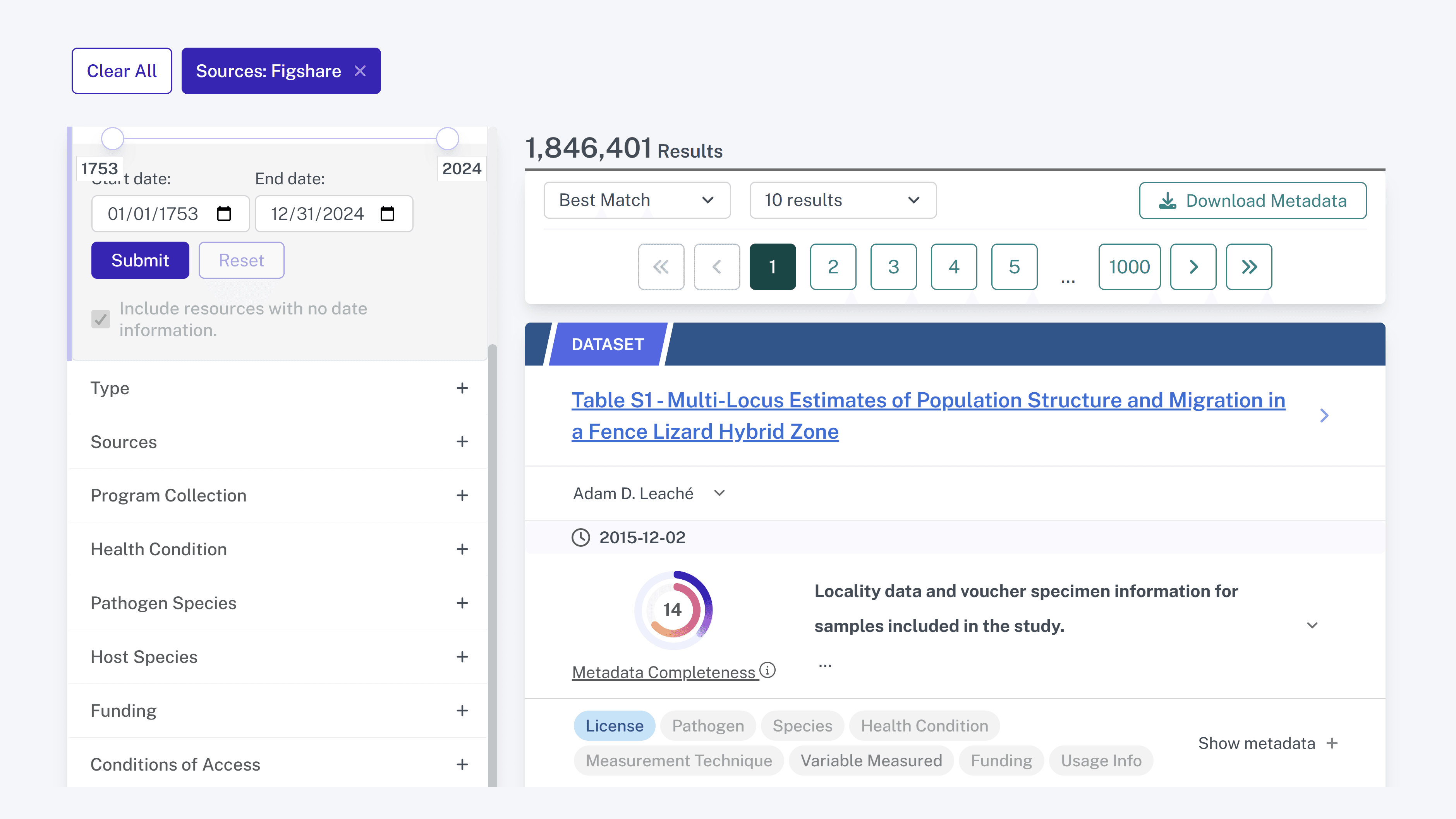 Figshare results in the Discovery Portal